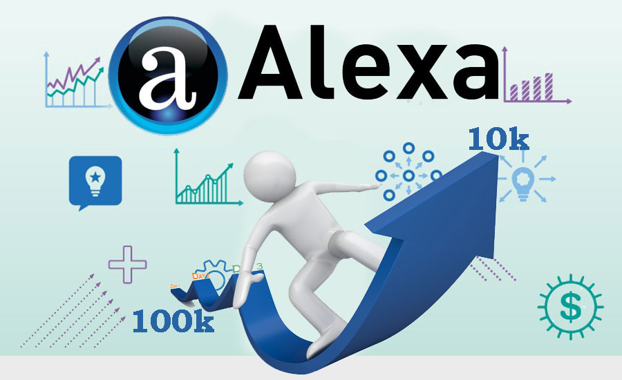 Alexa Ranking Kya Hai