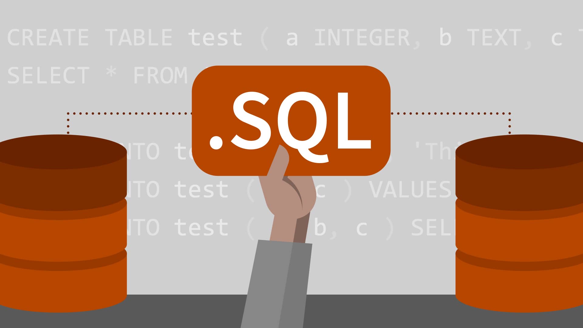 SQL Kya Hai_Difference Between SQL and MySQL In Hindi