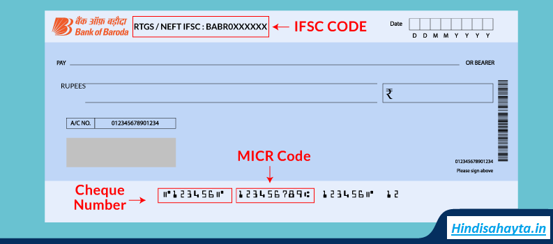 IFSC Code on Cheque Book