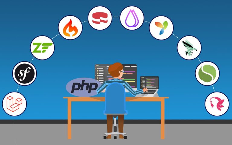 PHP Kya Hai