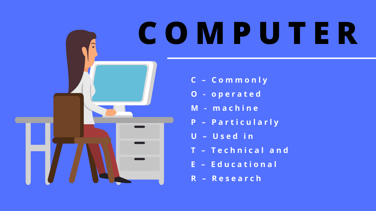 Computer Ka Full Form